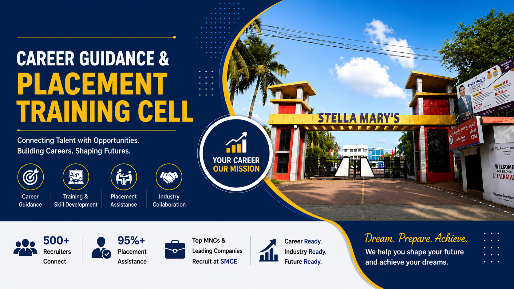 Career Guidance and Placement Training at Stella Mary's College of Engineering