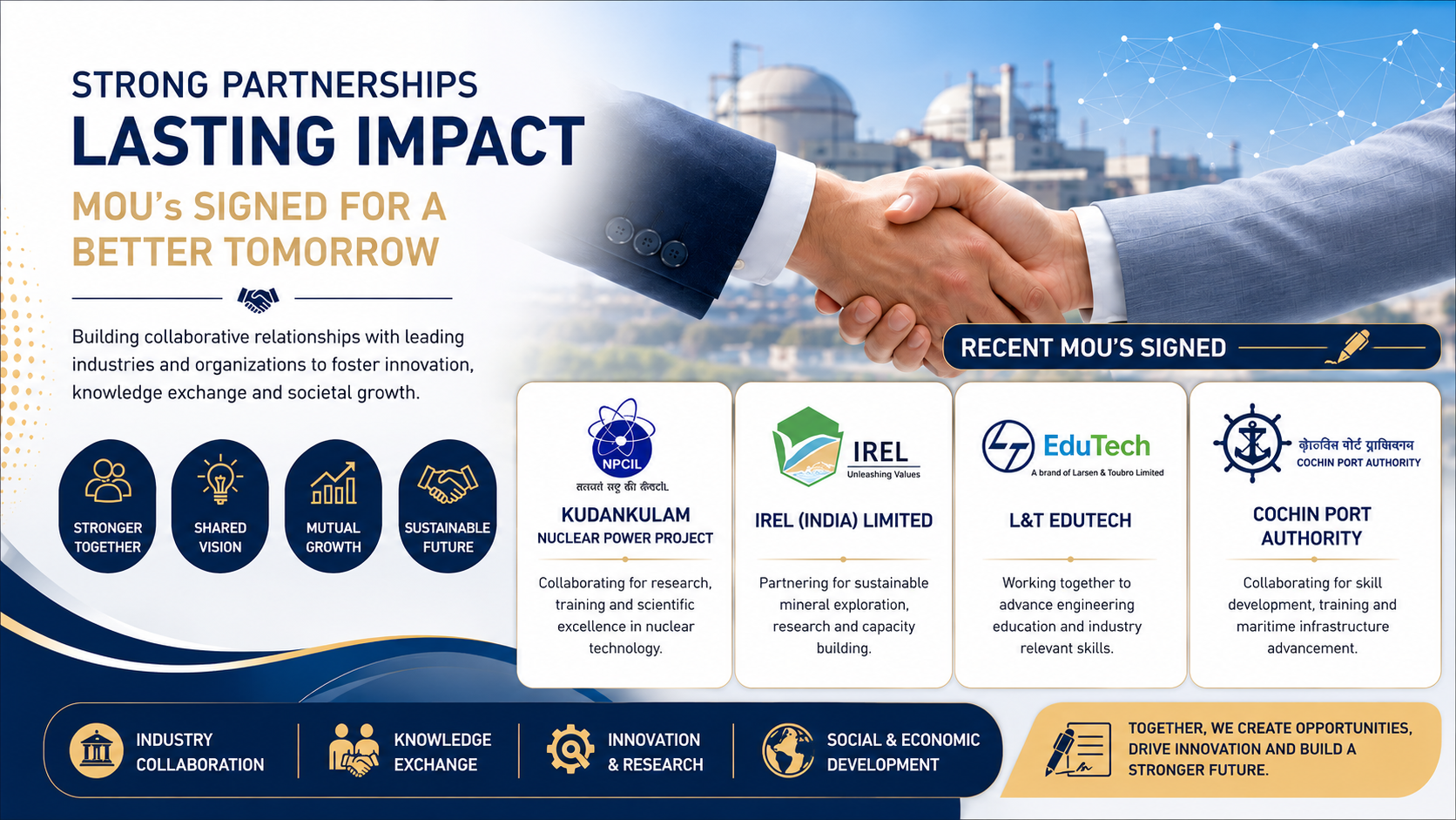 Industry collaborations and Memoranda of Understanding at Stella Mary's College of Engineering