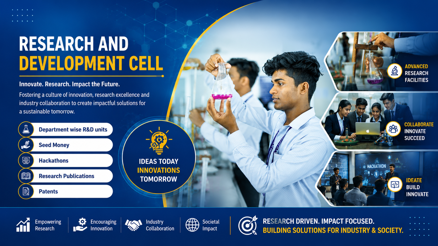Research development and innovation at Stella Mary's College of Engineering
